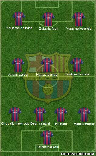 F.C. Barcelona Formation 2015