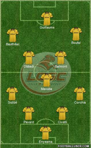 LOSC Lille Métropole Formation 2015