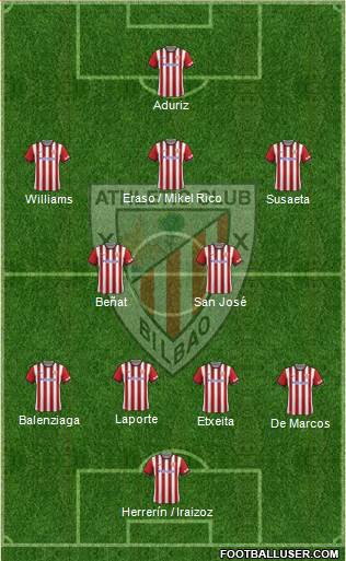 Athletic Club Formation 2015