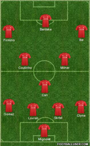 Liverpool Formation 2015
