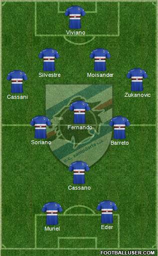 Sampdoria Formation 2015