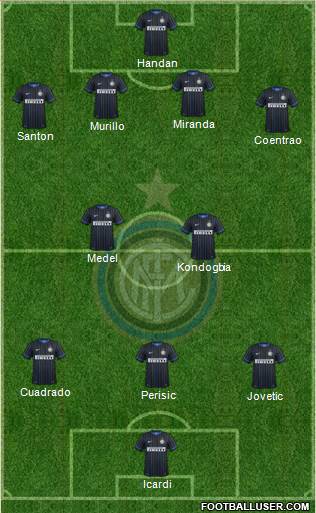 F.C. Internazionale Formation 2015