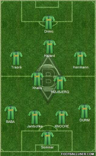 Borussia Mönchengladbach Formation 2015