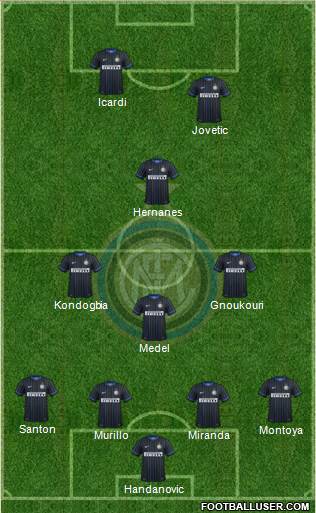 F.C. Internazionale Formation 2015