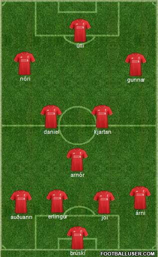 Liverpool Formation 2015