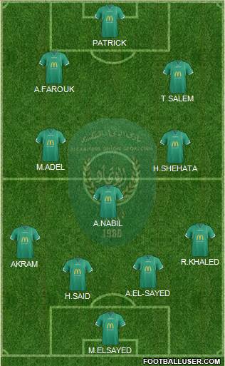 Ittihad Formation 2015