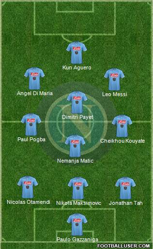 Napoli Formation 2015