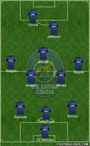Latina 3-4-1-2 football formation