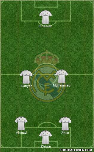 Real Madrid C.F. Formation 2015