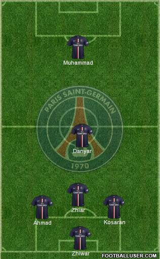 Paris Saint-Germain Formation 2015