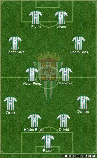 Córdoba C.F., S.A.D. Formation 2015