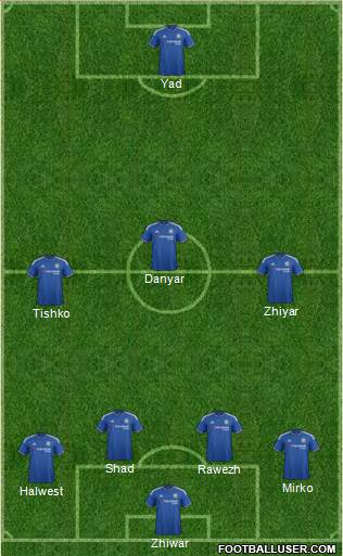 Chelsea Formation 2015