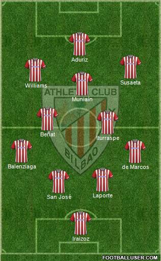 Athletic Club Formation 2015