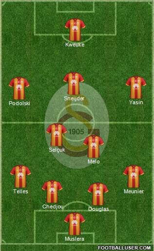 Galatasaray SK Formation 2015