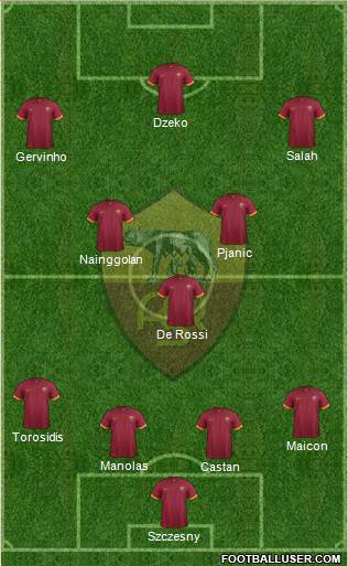 AS Roma Formation 2015