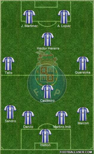 Futebol Clube do Porto - SAD Formation 2015
