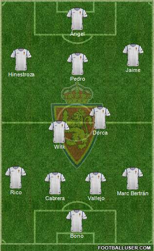 R. Zaragoza S.A.D. Formation 2015