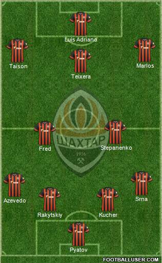 Shakhtar Donetsk Formation 2015