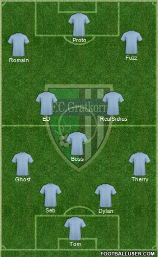 FC Gratkorn Formation 2015