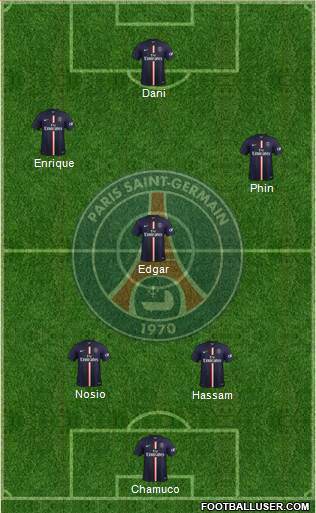 Paris Saint-Germain Formation 2015