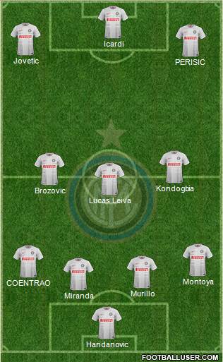 F.C. Internazionale Formation 2015