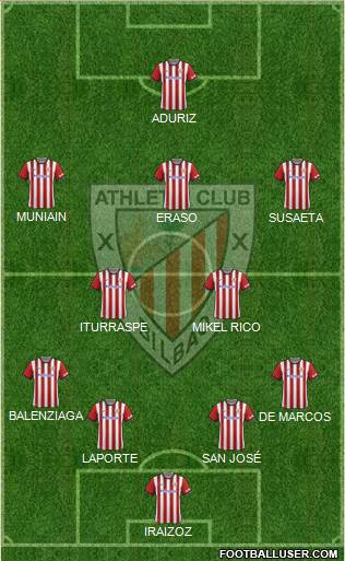 Athletic Club Formation 2015
