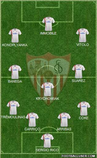Sevilla F.C., S.A.D. Formation 2015