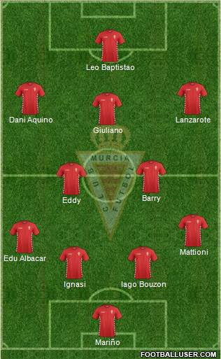 Real Murcia C.F., S.A.D. Formation 2015