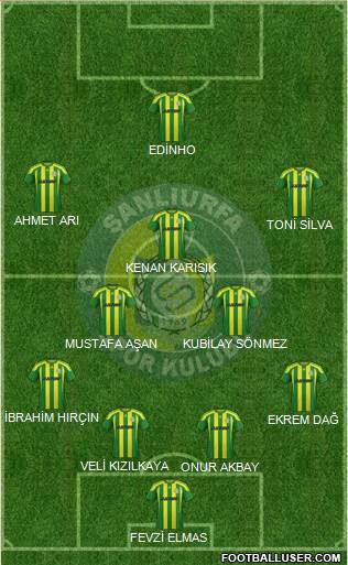 Sanliurfaspor Formation 2015