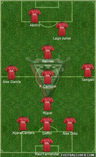 C.D. Mirandés Formation 2015