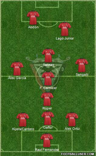 C.D. Mirandés Formation 2015