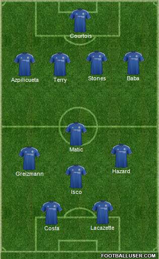 Chelsea Formation 2015