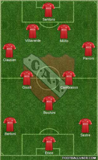 Independiente Formation 2015