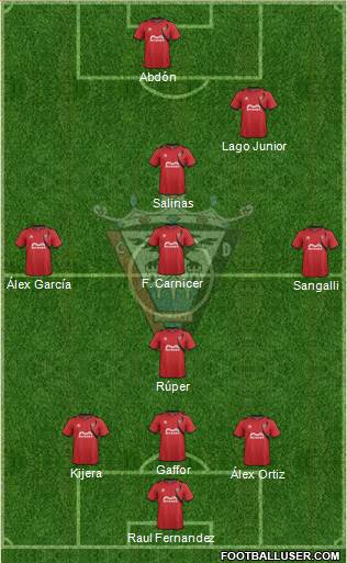 C.D. Mirandés Formation 2015