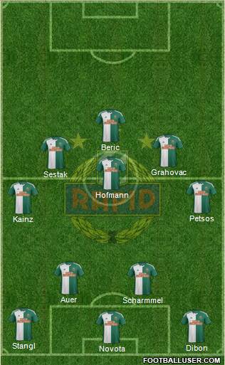 SK Rapid Wien Formation 2015