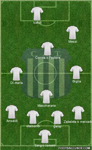 Talleres de Córdoba Formation 2015