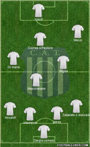 Talleres de Córdoba Formation 2015