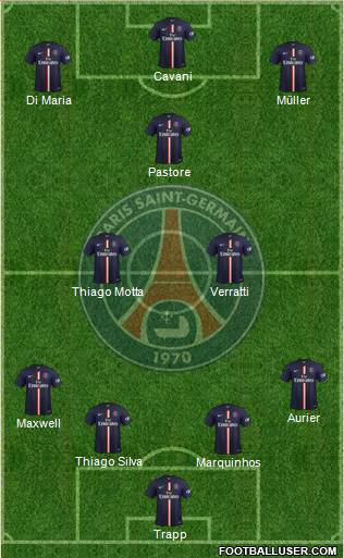 Paris Saint-Germain Formation 2015