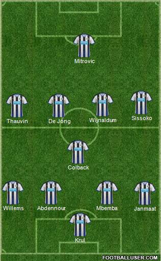 Newcastle United Formation 2015