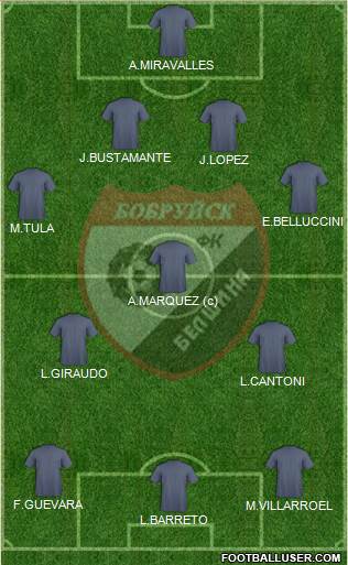 Belshina Bobruisk football formation