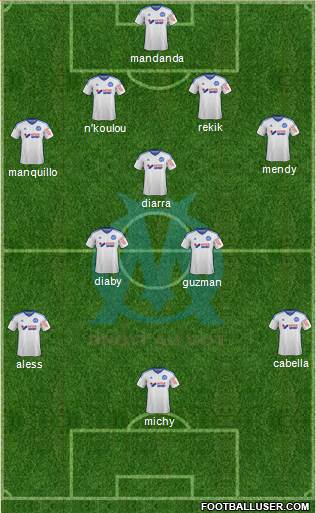 Olympique de Marseille Formation 2015