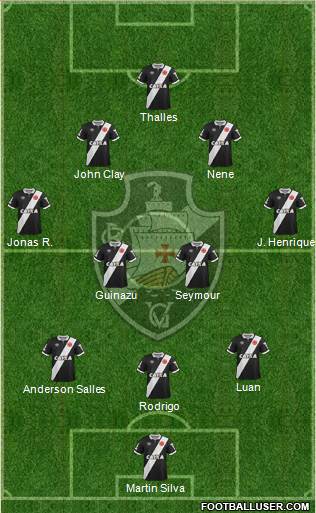 CR Vasco da Gama Formation 2015