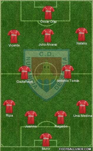 C.D. Numancia S.A.D. Formation 2015