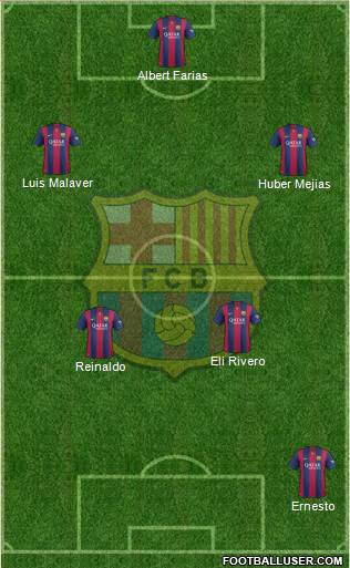 F.C. Barcelona Formation 2015