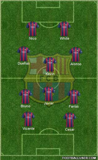 F.C. Barcelona Formation 2015