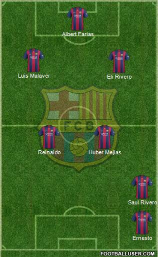 F.C. Barcelona Formation 2015