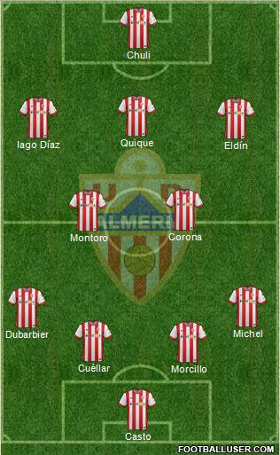 U.D. Almería S.A.D. Formation 2015