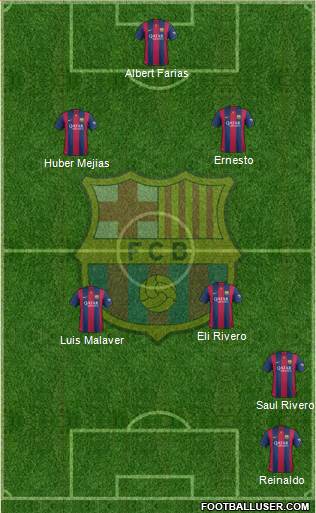 F.C. Barcelona Formation 2015