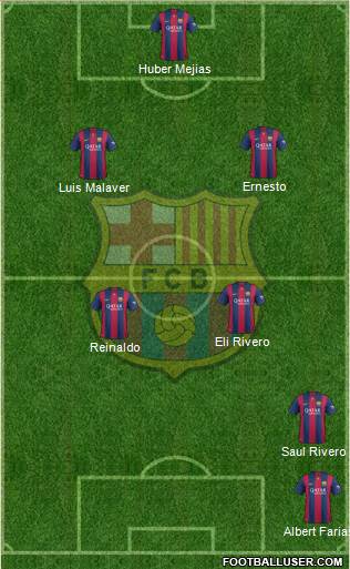 F.C. Barcelona Formation 2015