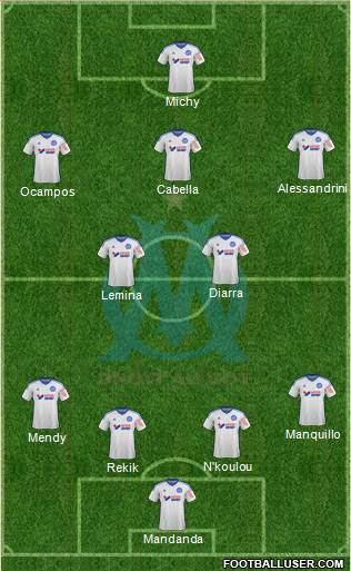Olympique de Marseille Formation 2015
